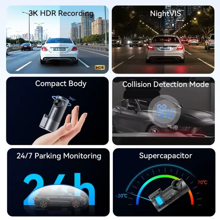 Caméra embarquée DDPAI MINI Pro 3K HDR 1620P avec Wi-Fi