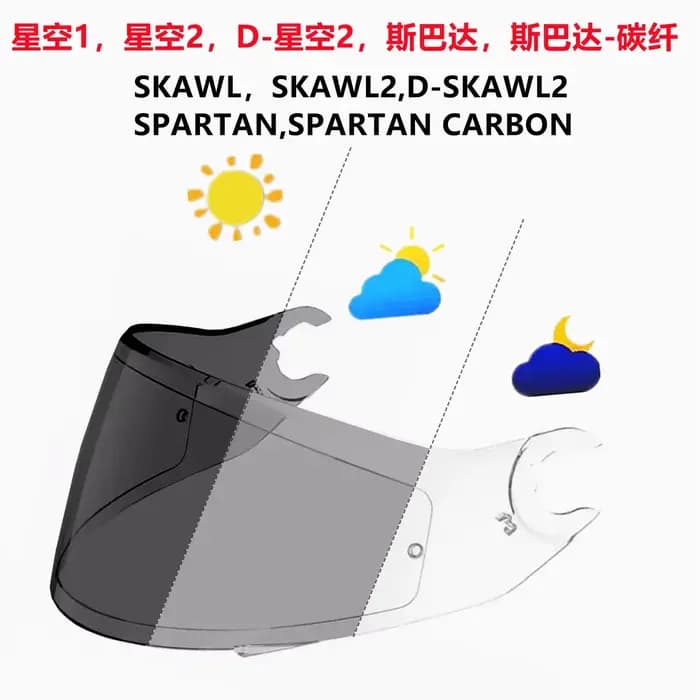 Lentilles photochromiques pour SHARK Skwal 1 Skwal 2 D-Skwal 1 D-Skwal 2 Spartan Spartan, visières d
