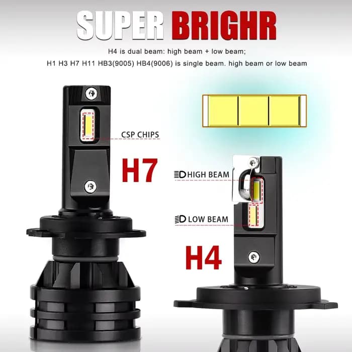 BraveWay 16000LM AMPOULES DE PHARES LED H1 H3 H4 LED H7 LED H11 H8 H9 HB3 HB4 PHARE POUR LES Voiture