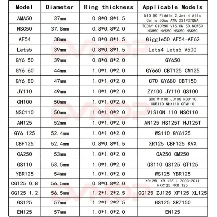 Segment de Piston de moto pour 50cc 60cc 70cc 80cc 100cc 125cc 37mm 38mm 39mm 44mm 47mm 49mm 50mm 52