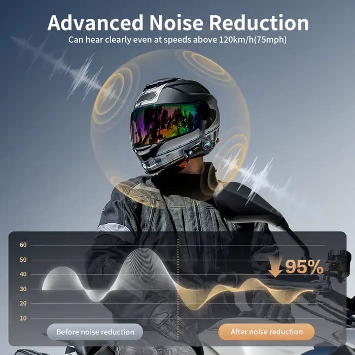 Fodsports-Oreillette Bluetooth FX8 pour moto, appareil de communication pour casque, intercom pour 4