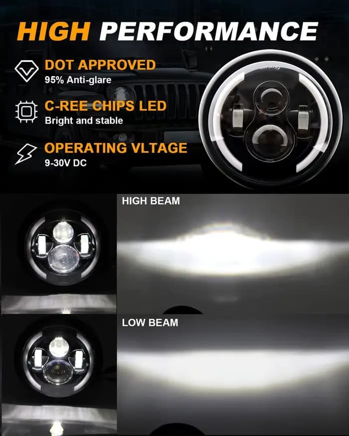 Phare rond universel de 7.5 pouces pour phare de moto LED Cafe Racer Bobber Honda 7 pouces 