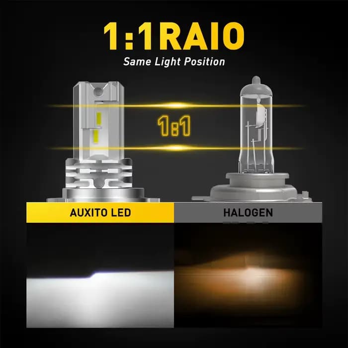 AUXITO H4 ampoule de phare LED sans ventilateur CSP pour voiture moto 9003 LED Hi/Lo phare de faisce