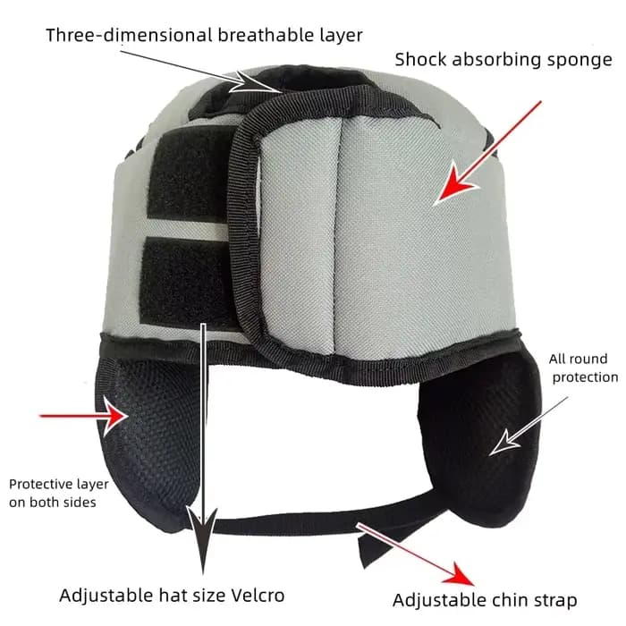 Chapeau de Protection médical pour personnes âgées