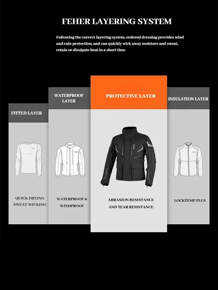 Combinaison de moto FEHER 4 saisons pour homme