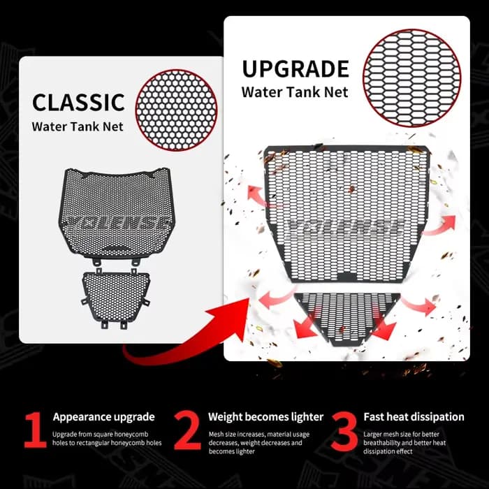 Couvercle de protection de grille de radiateur