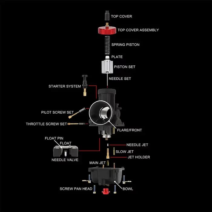 Kit de vis de mélange de carburant pour carburateur NIBBI PE PWK