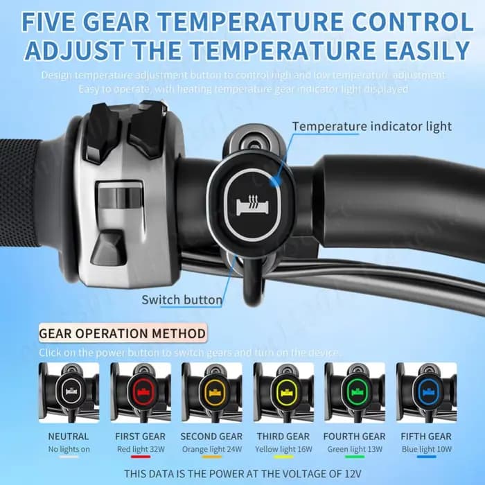 Couverture de poignée de moto électrique métropolitaine