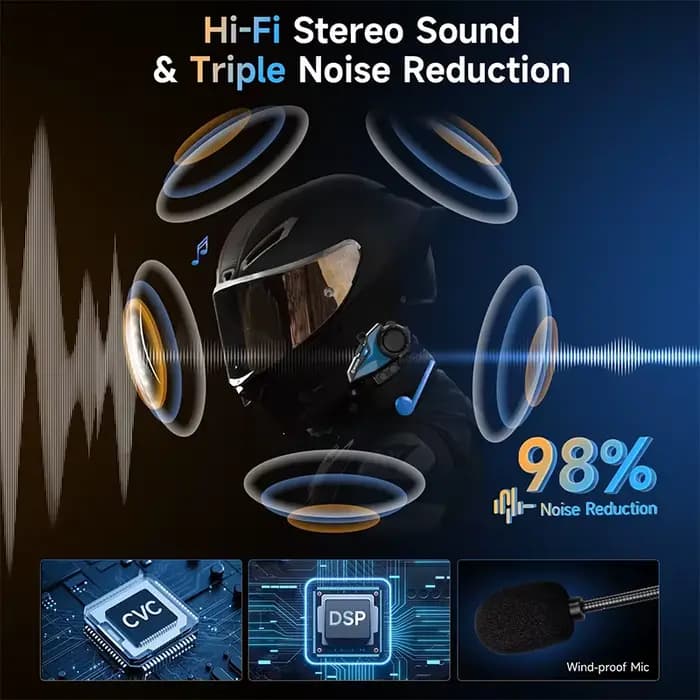 Moman H2E H2 interphone moto H2E avec double puce pour Audio HiFi/partage de musique/FM/AI voix
