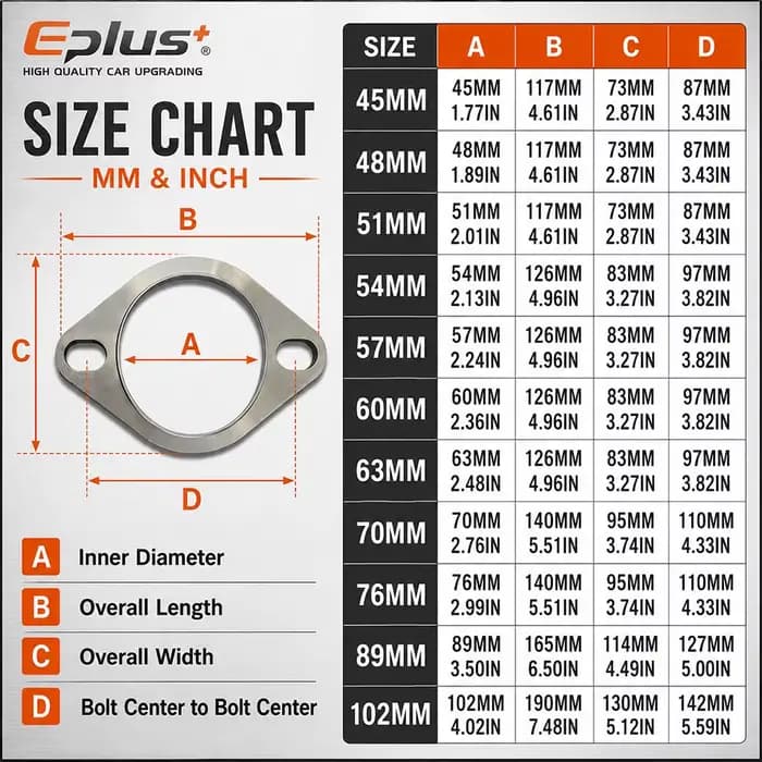 Eplus-Kit de joints universels pour silencieux de moto