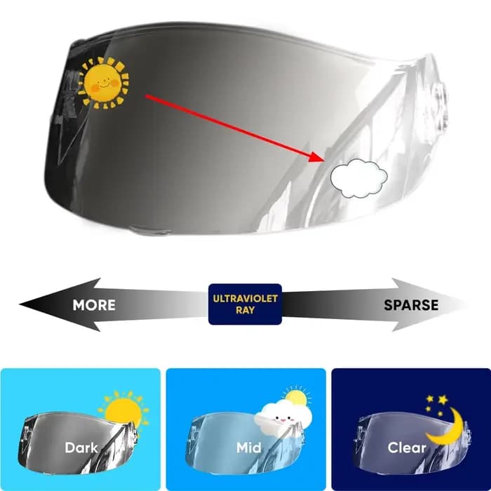 Pour NOLAN X-lite X-803 X803RS X802 X-702 X-661 X603 Casque Photochromique Visière Visage Moto