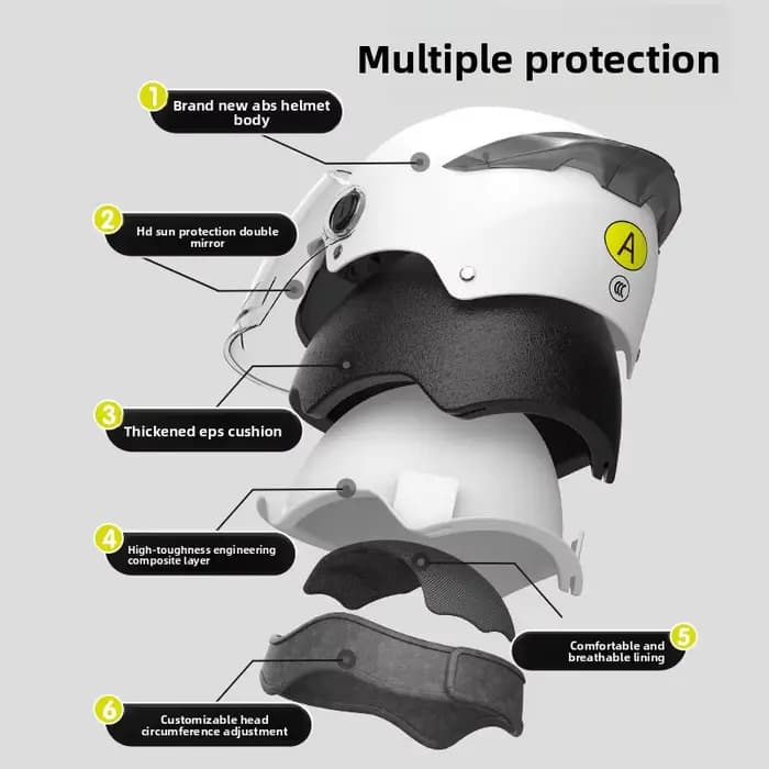 Casque de moto électrique à Double lentille