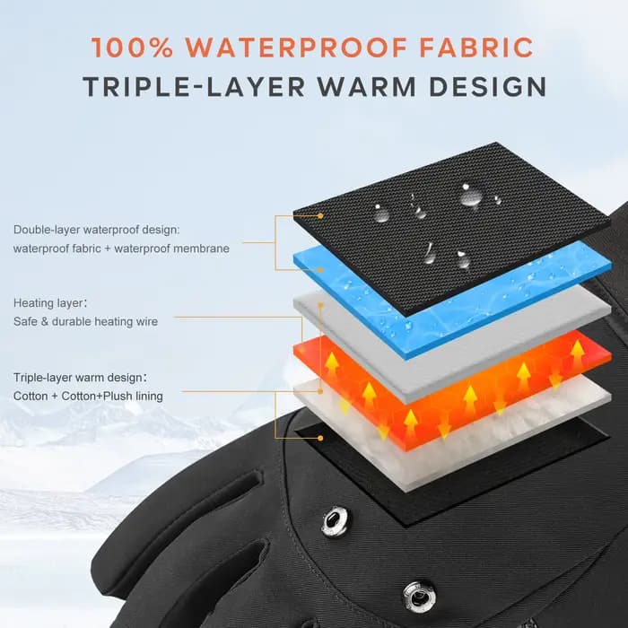 SAVIOR hiver gants chauffants thermiques pour femmes adultes en cuir de chèvre léger batterie Rechargeable main chaude