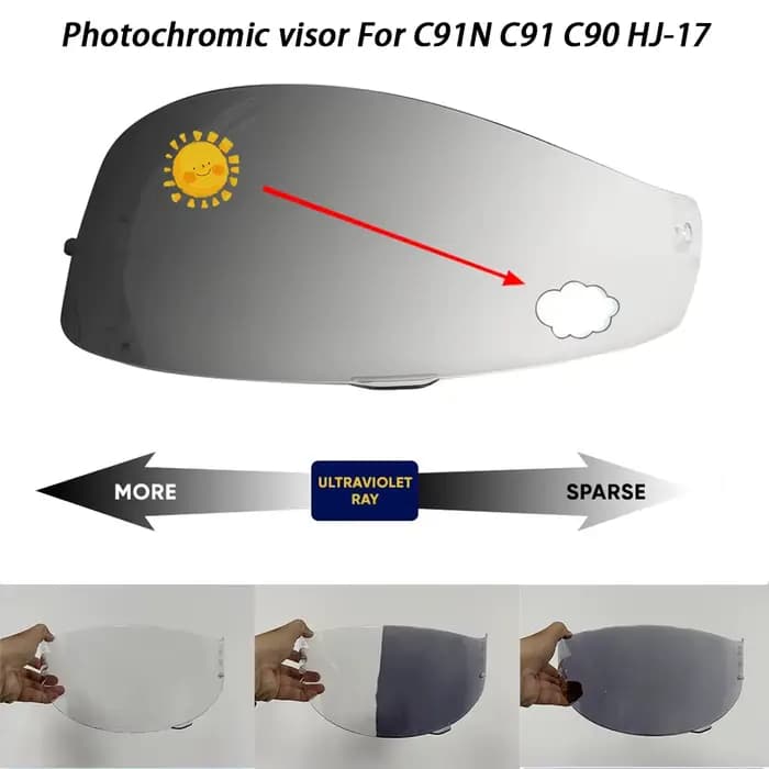 Visière photochromique pour casque de moto