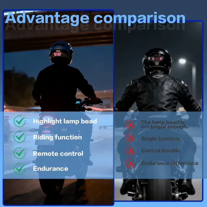 Feu arrière de moto programmable avec écran LED pour casque