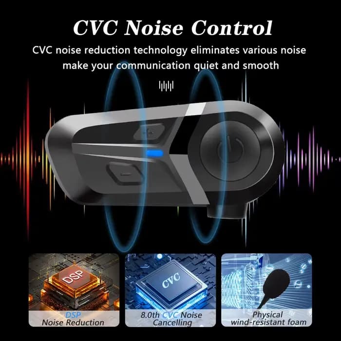 Smartgoor casque de moto