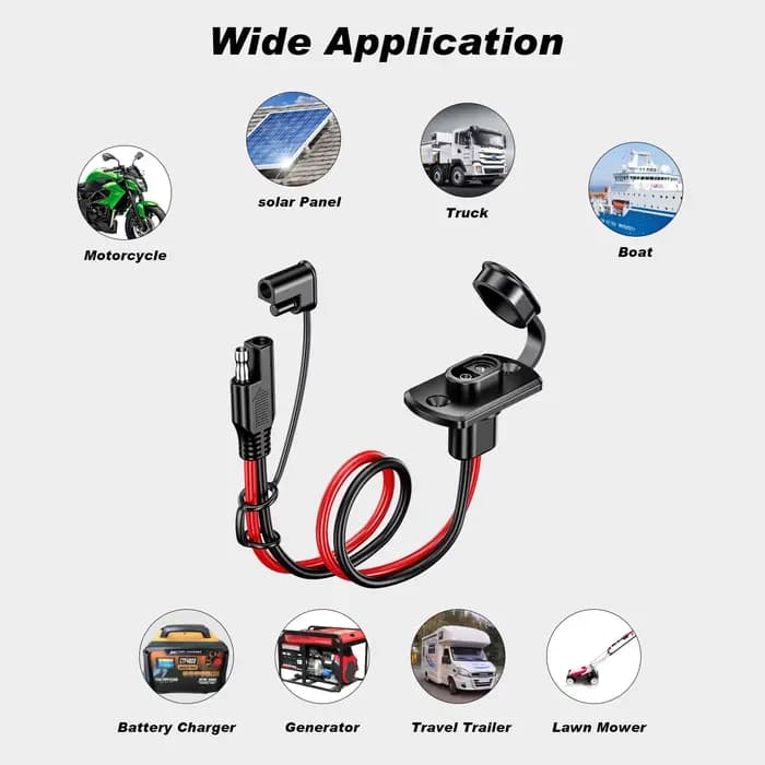 Connecteur rapide SAE SFP 12AWG