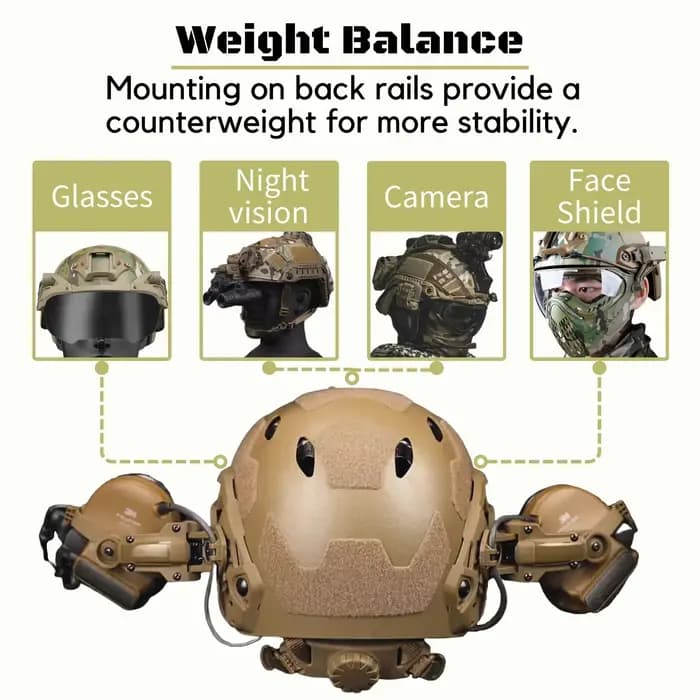 Adaptateur de Rail de casque pour PELTOR ComTac Airsoft