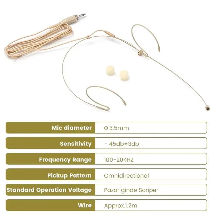 Double crochet d'oreille casque Microphone casque Microphone offre spéciale pour Shure sans fil omnidirectionnel condensateur cartouche fermement porter