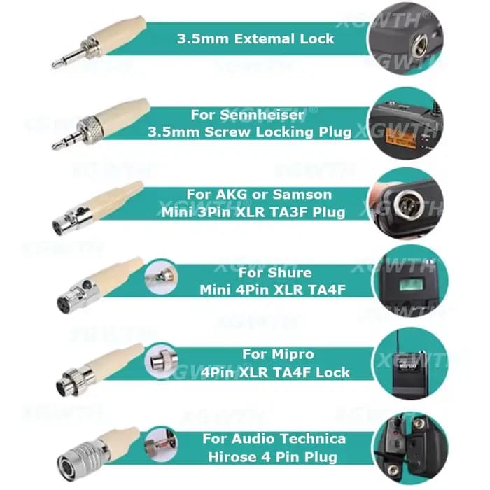 Micro omnidirectionnel pour casque, double bande de sauna, Shure Sennheiser, AKG, ata Pro, Audio Technica, 4 broches, 3 broches, TA4F