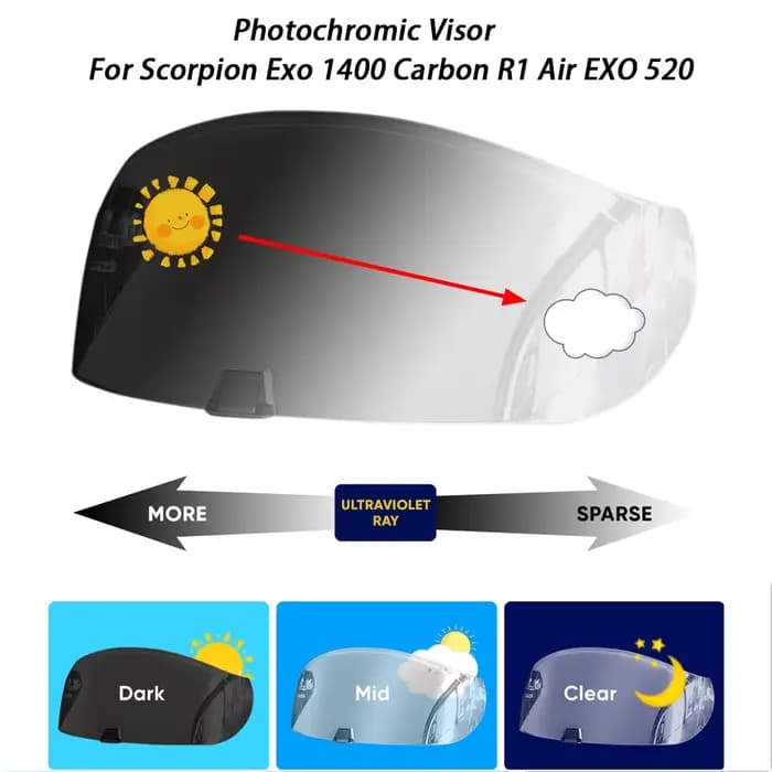 Pour Scorpion Exo 1400 carbone R1 Air EXO 520 casque visière photochromique Anti-UV PC
