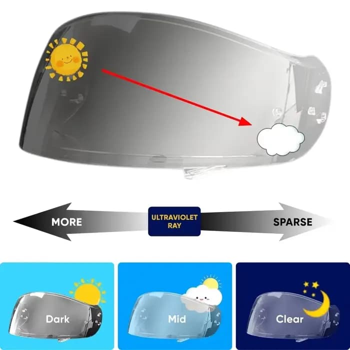 Visière photochromique pour casque Shoei Neotec 2 Neotec II CNS-3
