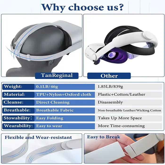 Sangle de tête de remplacement pour casque Oculus Quest 2, sangle de tête pour casque de réalité virtuelle Meta Quest 2 PC, accessoires VR