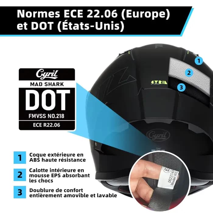 Casque intégral CYRIL certifié ECE 22.06 et homologué DOT pour hommes et femmes