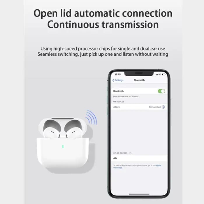 Nouveaux écouteurs sans fil Bluetooth Air Pro TWS, écouteurs intra-auriculaires, casque sportif à suppression du bruit pour iPhone Android