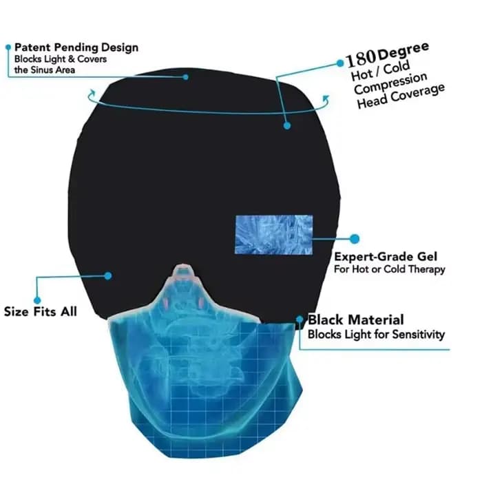 Pack d'enveloppement de tête de glace froide en Gel de Migraine