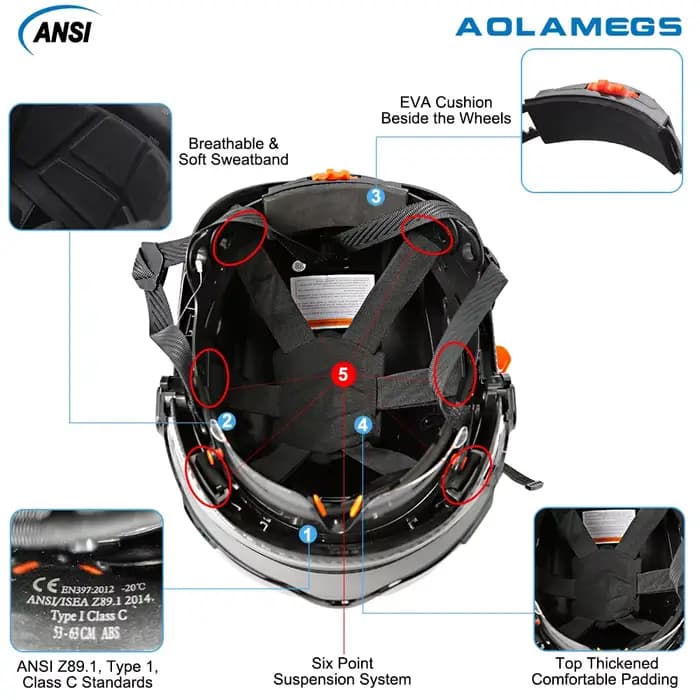Casque de sécurité à motif en fibre de carbone avec visière et lunettes intégrées