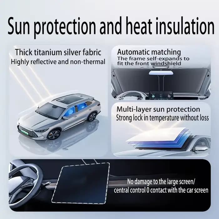 Pare-soleil pliable pour pare-brise de voiture Renault Austral HHN 2022~2027 2025, réflecteur, isolation thermique, accessoires d'été