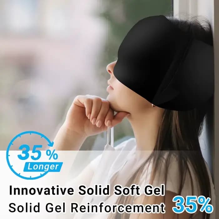 Chapeau de soulagement de la Migraine