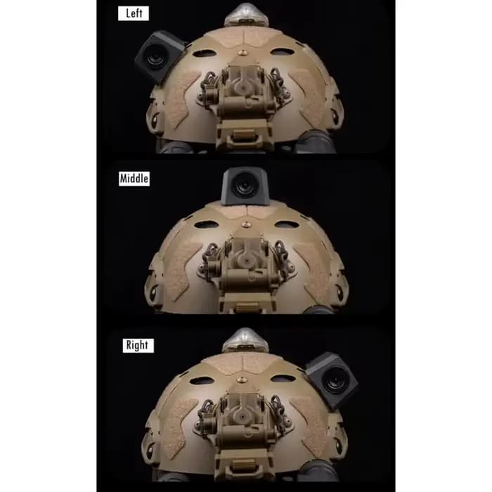 Caméra tactique pour casque avec système de fixation à boucle