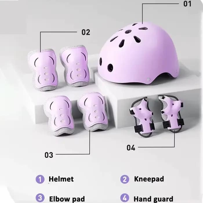 Ensemble de protections réglables