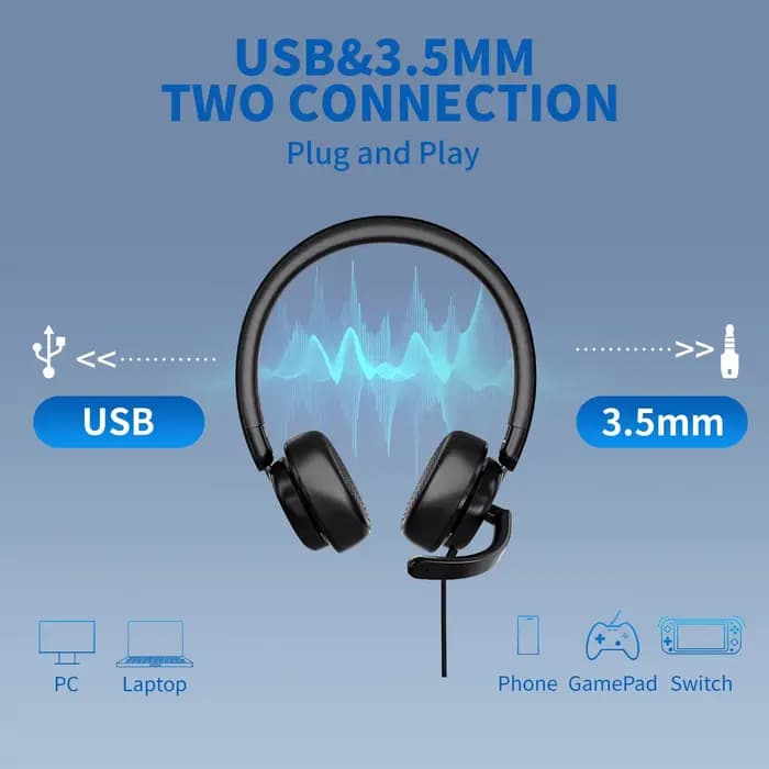 Awatrue Casque d'ordinateur USB pour travailler avec micro antibruit Commandes muettes en ligne Casque filaire pour bureau/centre d'appels/éxtes