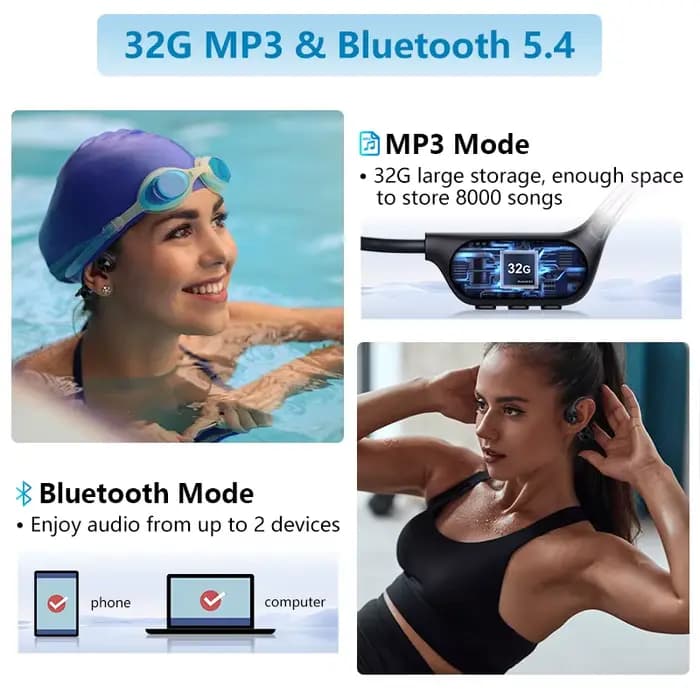 Sophia-Téléphone de sauna sans fil à conduction, casque de natation étanche IPX8, écouteur de sport Bluetooth 5.4, 32 Go de RAM, lecteur MP3, musique HIFI