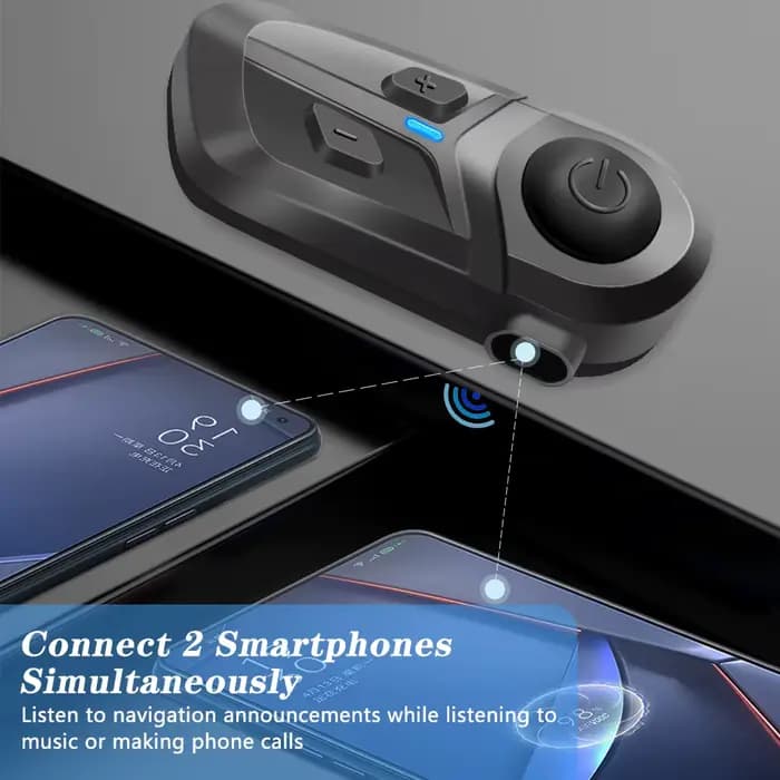 Smartgoor casque de moto