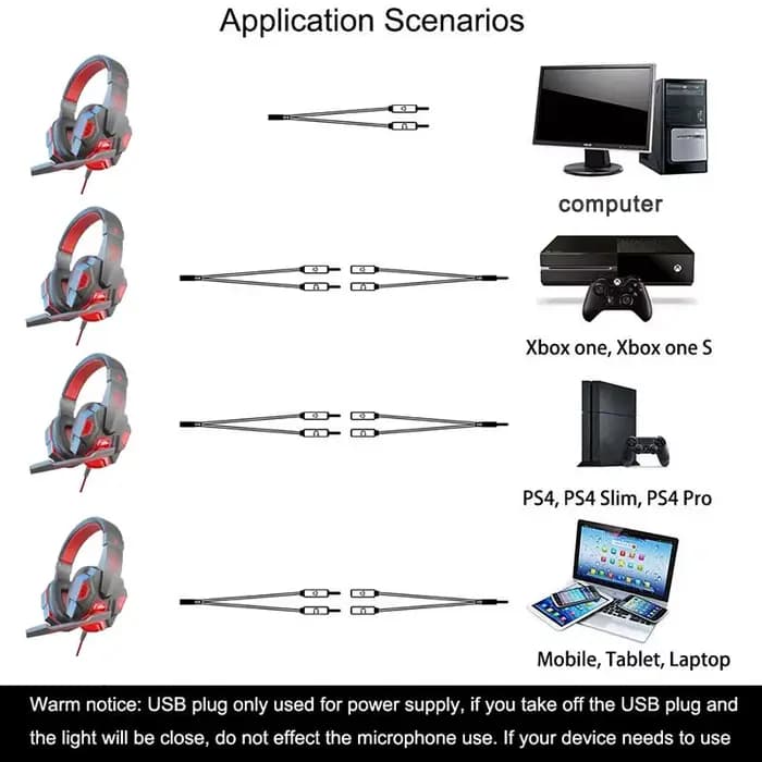 Casque de jeu RGB avec microphone, écouteurs filaires supra-auriculaires, légers, pour PC, PS4, PS5, Xbox, ordinateur portable 