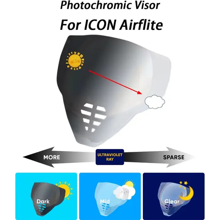 Visière de casque photochromique pour ICON Airflite IC-06