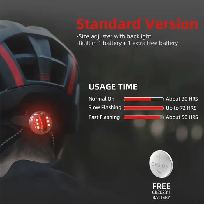 VICTGOAL -Casque de vélo VTT pour hommes et femmes