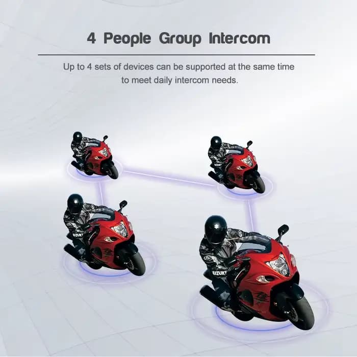 EJEAS V4 Plus Interphone Bluetooth pour casque de moto