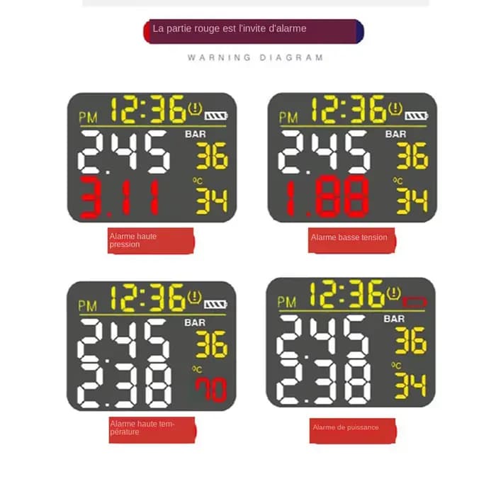 Système de surveillance TPMS de la pression des pneus de Moto