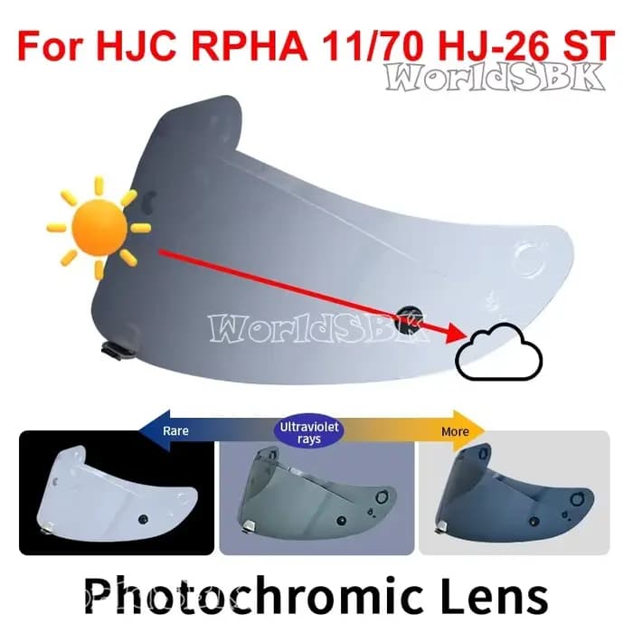 Visière Photochromique pour HJC RPHA 11 PRO