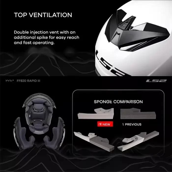 Nouveau Casque Moto Intégral LS2 FF820 2026 – Urbain
