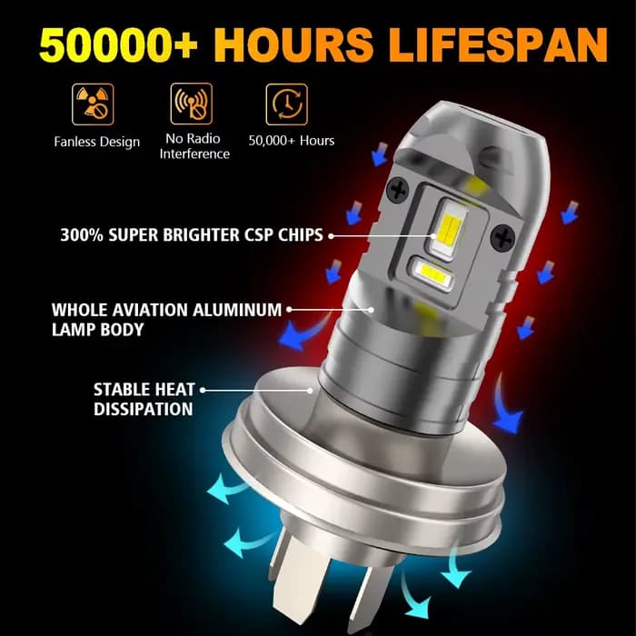 Ampoule de phare LED R2 P45T DC 12V, blanc Super lumineux, faisceau haut et bas, pour phare de moto,