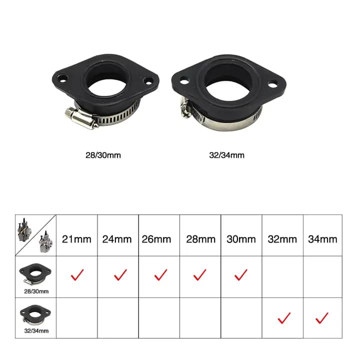 ZSDTRP adaptateur de carburateur de moto tuyau d'admission en caoutchouc adapté pour KEIHIN MIKUNI K