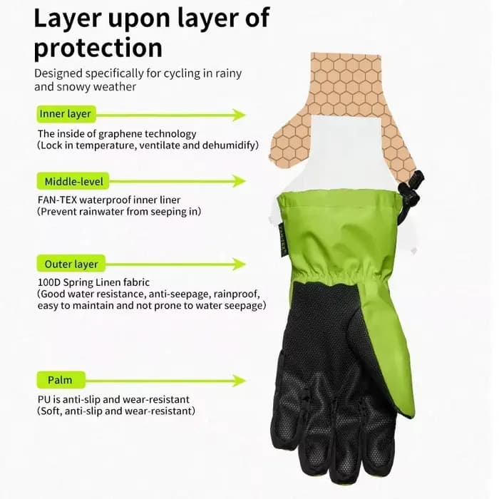 Housses de gants de moto imperméables pour écran tactile